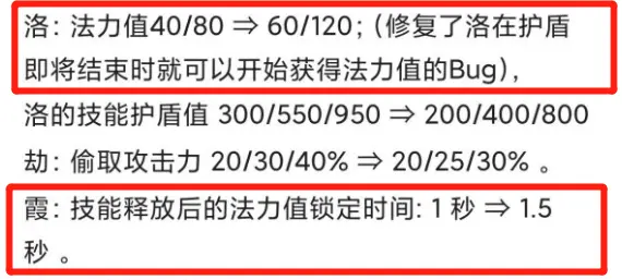 云顶之弈：“满天飞羽”森林霞阵容终于被砍了！洛竟一同遭殃？