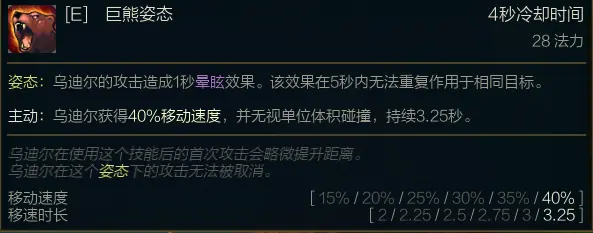 峡谷跑酷王再度登场！极速刷野还巨肉无比？再不玩就要被削弱啦