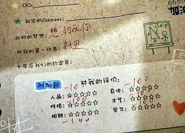 最“毒”小学毕业留言册火了，字里行间满满恶意，现在的孩子咋了