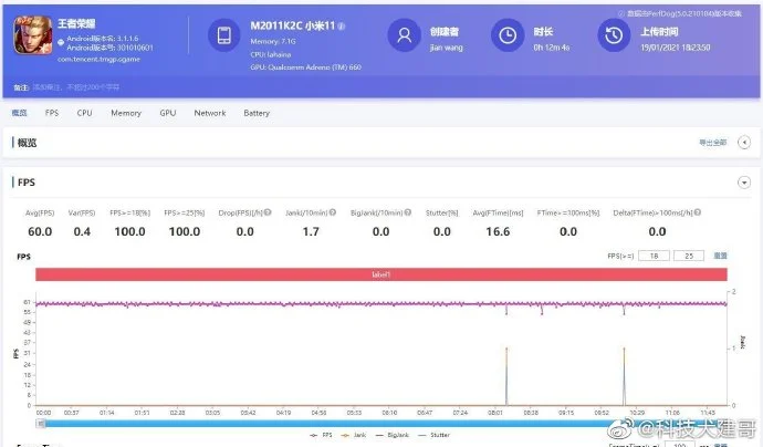 iQOO 7评测：或许是目前最值得入手的5G游戏性能旗舰手机