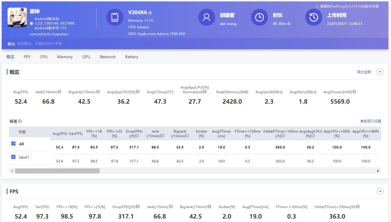 iQOO 7评测：或许是目前最值得入手的5G游戏性能旗舰手机