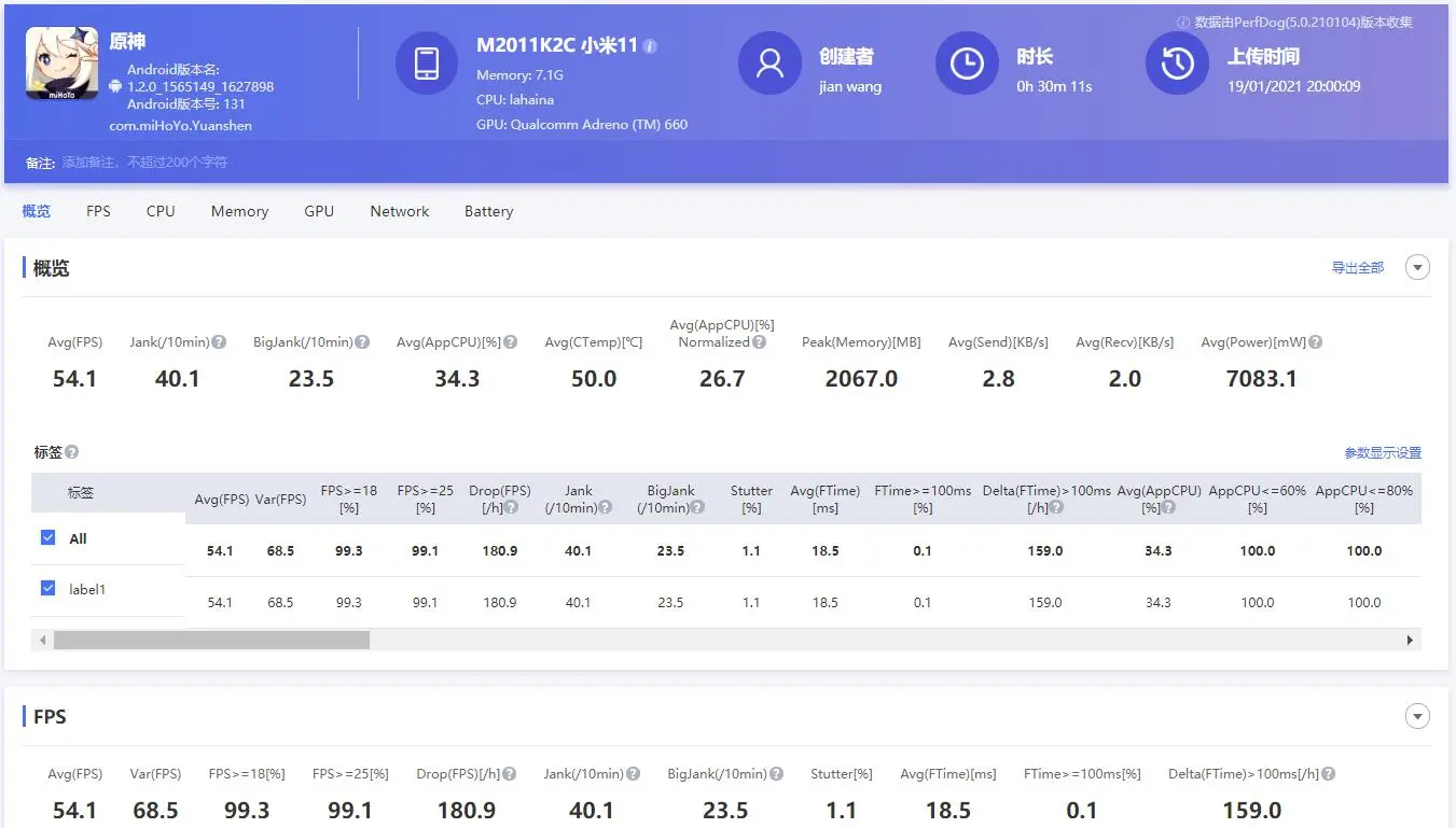 iQOO 7评测：或许是目前最值得入手的5G游戏性能旗舰手机