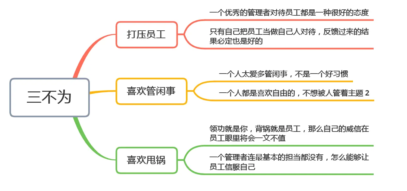 管理者的3不为，做了可能导致事业受阻，早知早提防