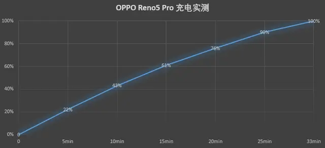 媒体爆料，绿厂2021年出货量预计达2.3亿台，或创历史新高