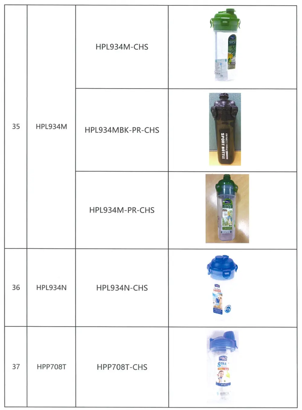 知名品牌召回上百款水杯！很多人家里都有…