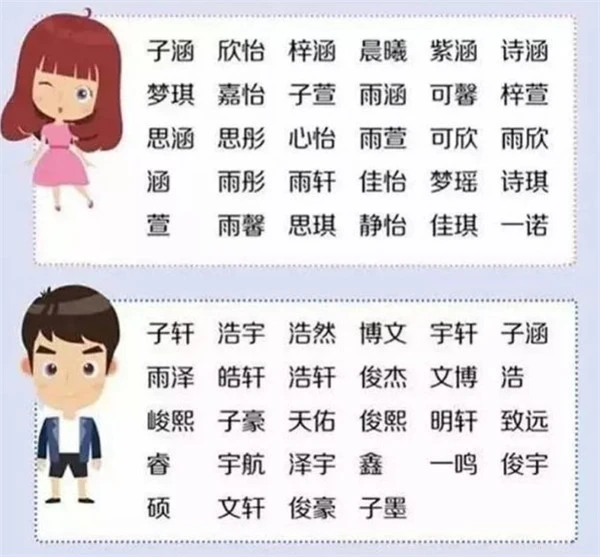 孩子名字中有“8条鱼”，老师的叫法引同学哄笑：想不记住都难！