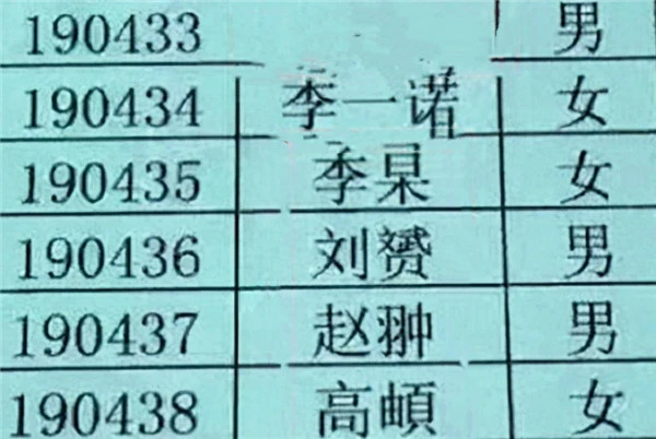 孩子名字中有“8条鱼”，老师的叫法引同学哄笑：想不记住都难！