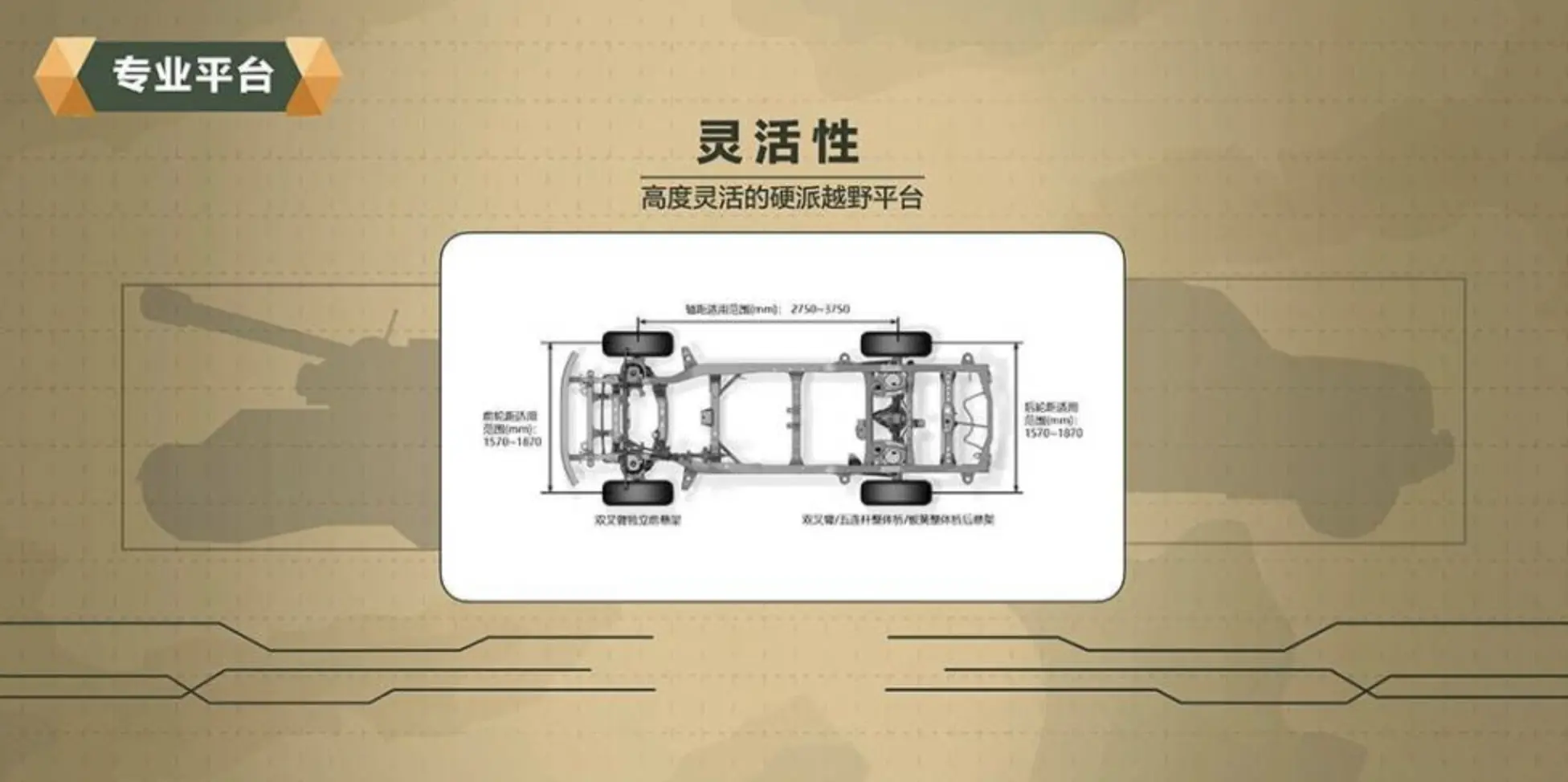 短评长城3.0T发动机，为什么说它是站在塔尖的巨人？