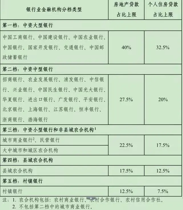 2021年，是“尽快买房”还是“再等一等”，房产专家给出答案