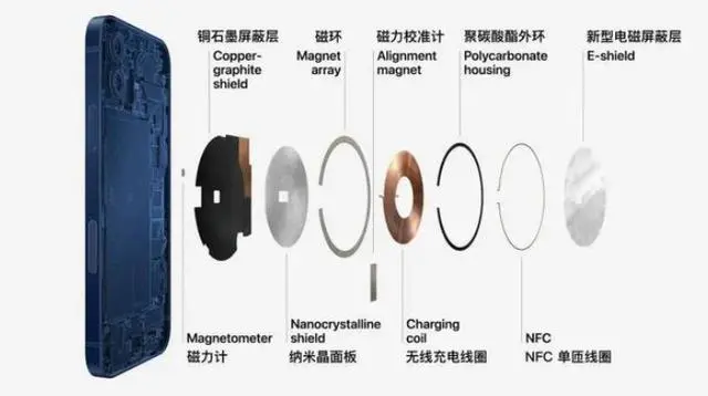 苹果发出“警告”，iPhone12重大隐患确定，不仅要钱还“要命”