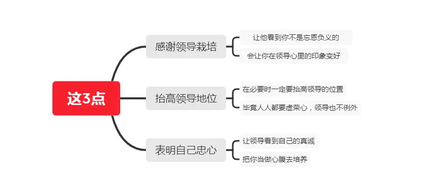 想被重用？那给领导敬酒时，记住这3句敬酒词，早知早受益