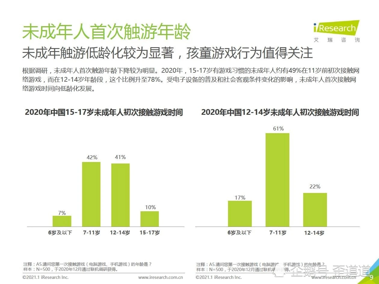 玩游戏一定会沉迷？这可能是对孩子的误解