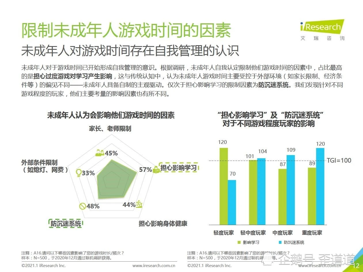 玩游戏一定会沉迷？这可能是对孩子的误解