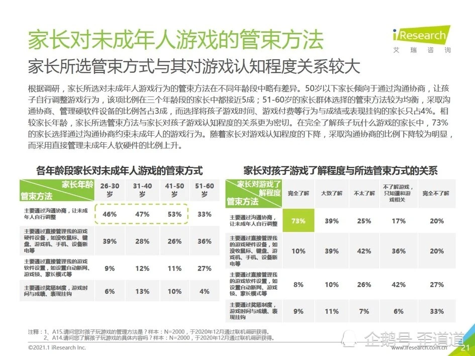 玩游戏一定会沉迷？这可能是对孩子的误解