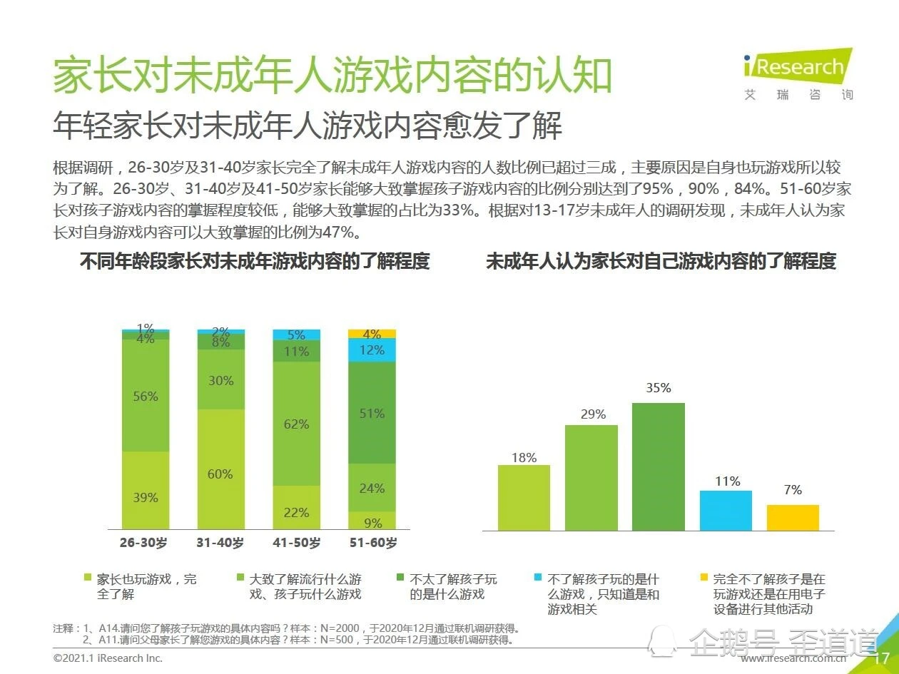 玩游戏一定会沉迷？这可能是对孩子的误解