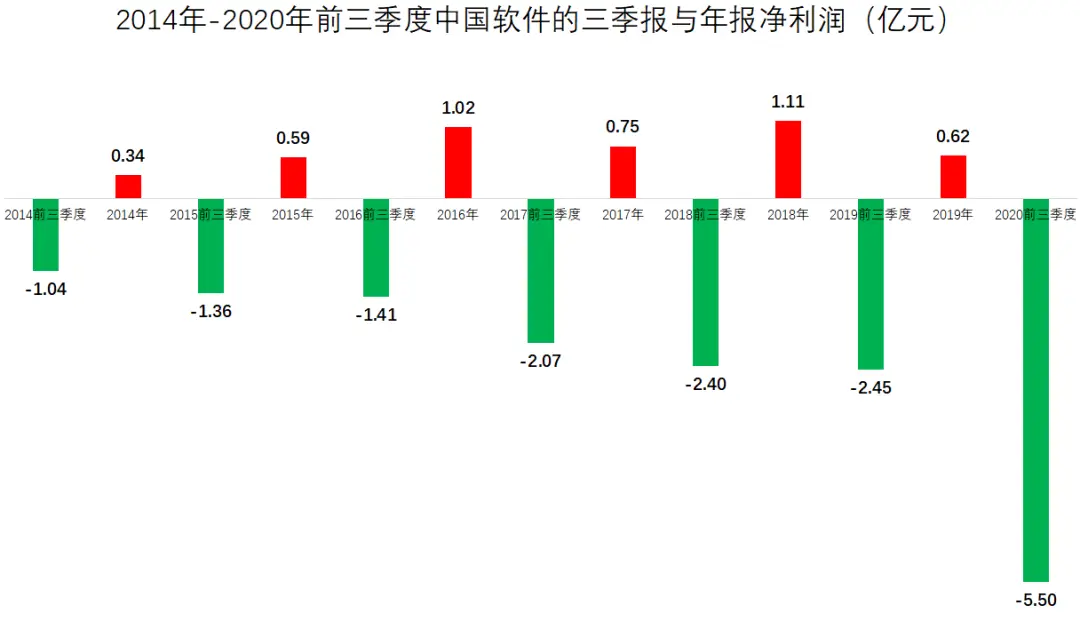 险象环生！这一利率要上调？央行紧急辟谣！980亿活水难解近“渴”，3400亿龙头闪崩跌停！流动性何去何从？