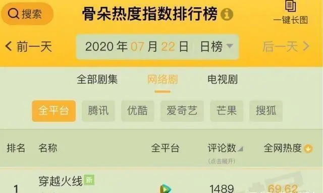 鹿晗、关晓彤，怎么突然开窍了？