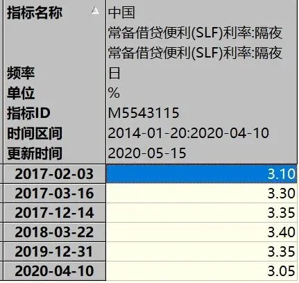 跳水原因找到了！一则谣言引发股市、债市、期市半日惊魂，央行火速报警