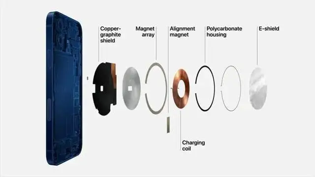 苹果发出警告，iPhone12发现重大隐患，可能影响用户的健康