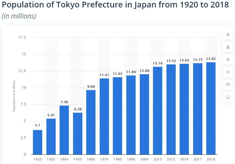 没有美苏中国无法打赢日本？看看中国坚持抗战日本国内的惨淡景象