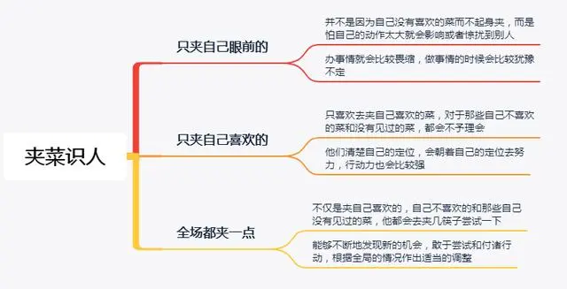 夹菜识人术：在饭局上有这种夹菜习惯的人“格局大”，值得深交