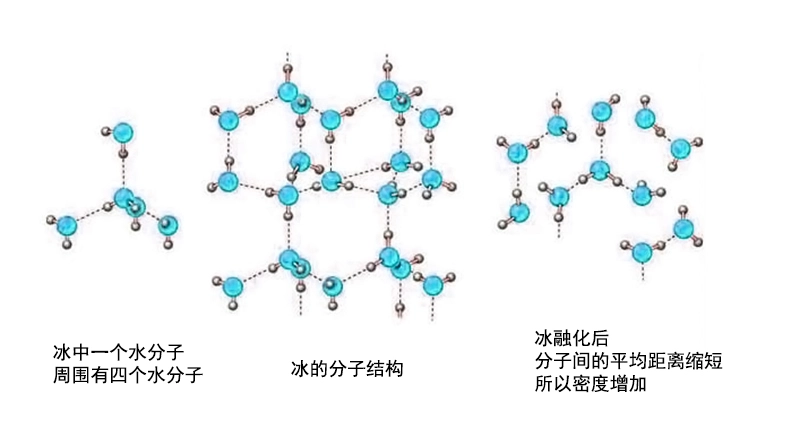 零下40℃不断搅拌一盆水会结冰吗？看完我整个人都是“冰冰”的！