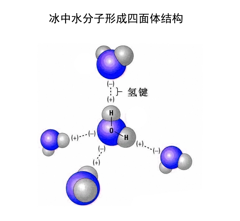 零下40℃不断搅拌一盆水会结冰吗？看完我整个人都是“冰冰”的！