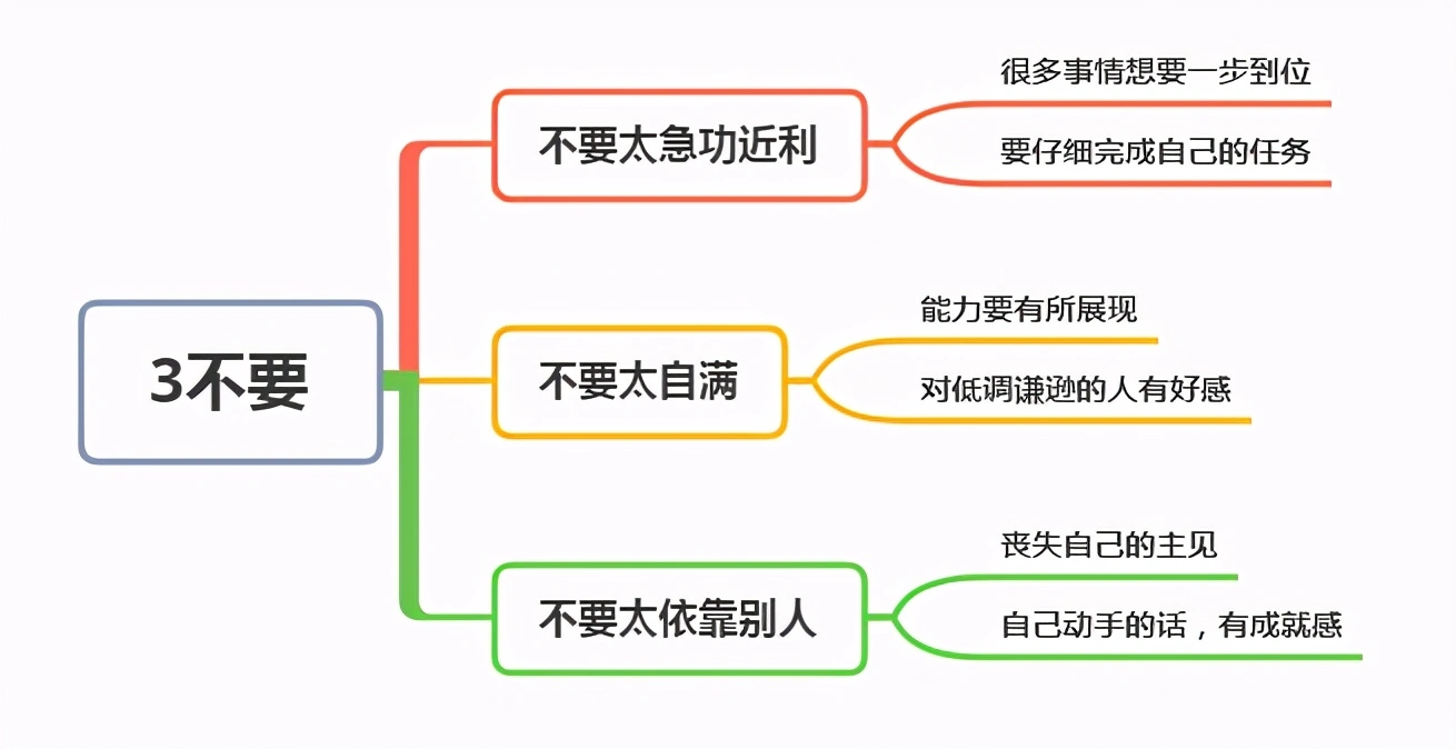 真正聪明的人，在职场上能做到“三不要”，难怪能受领导重用