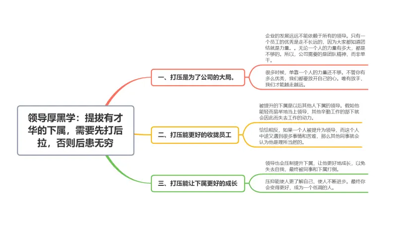 领导厚黑学：提拔有才华的下属，需要先打后拉，否则后患无穷