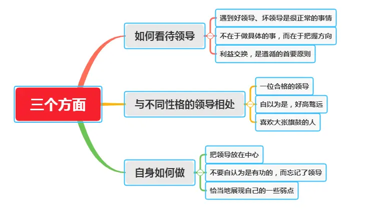 和领导相处是一门技术活，学会3条黄金法则，让领导高看一眼