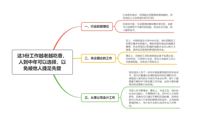 这3份工作越老越吃香，人到中年可以选择，以免被他人捷足先登