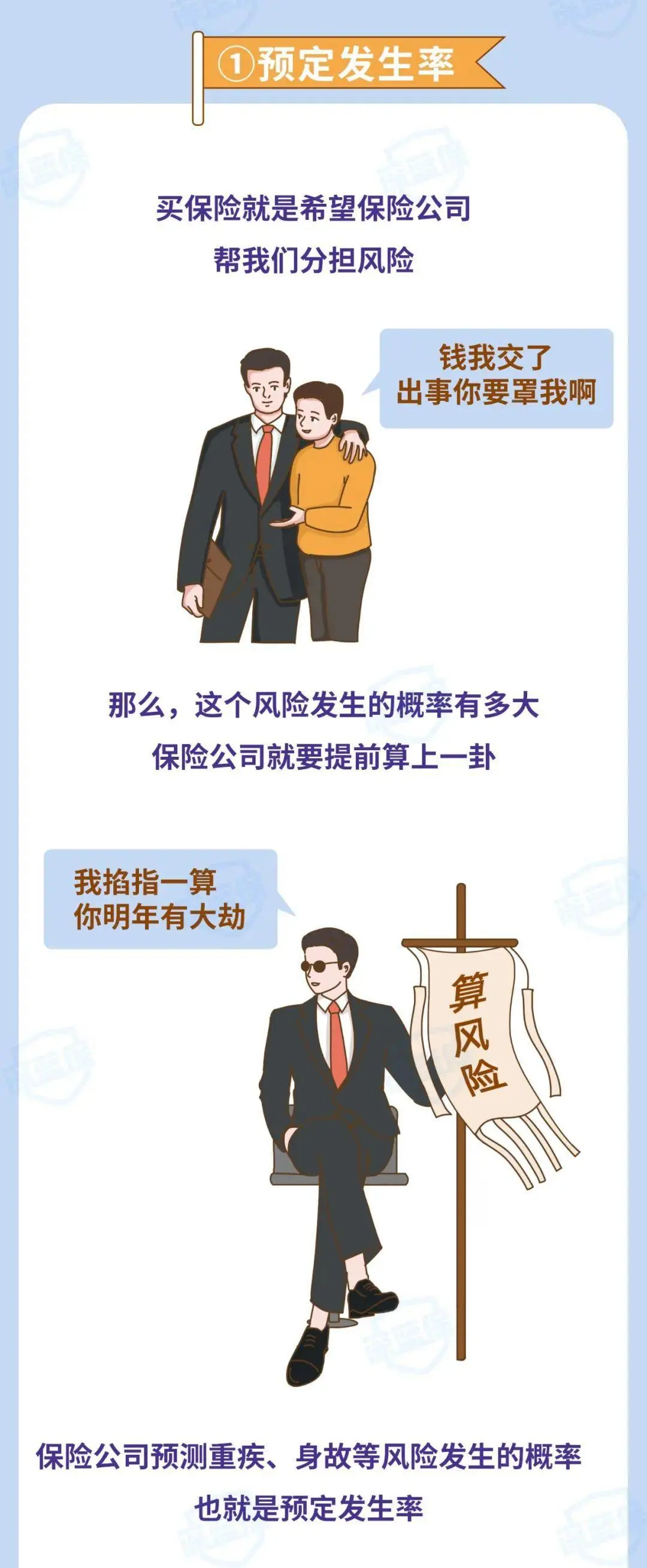 为什么你买的保险总比别人贵？深扒保险定价内幕！