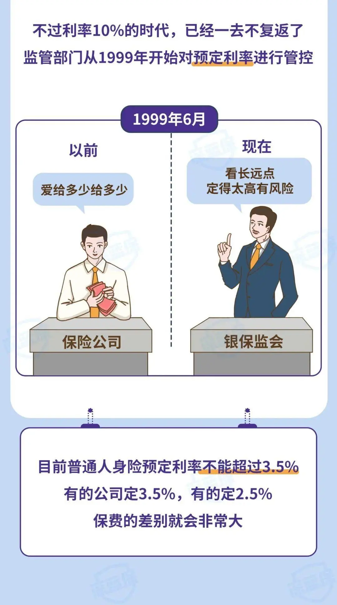 为什么你买的保险总比别人贵？深扒保险定价内幕！