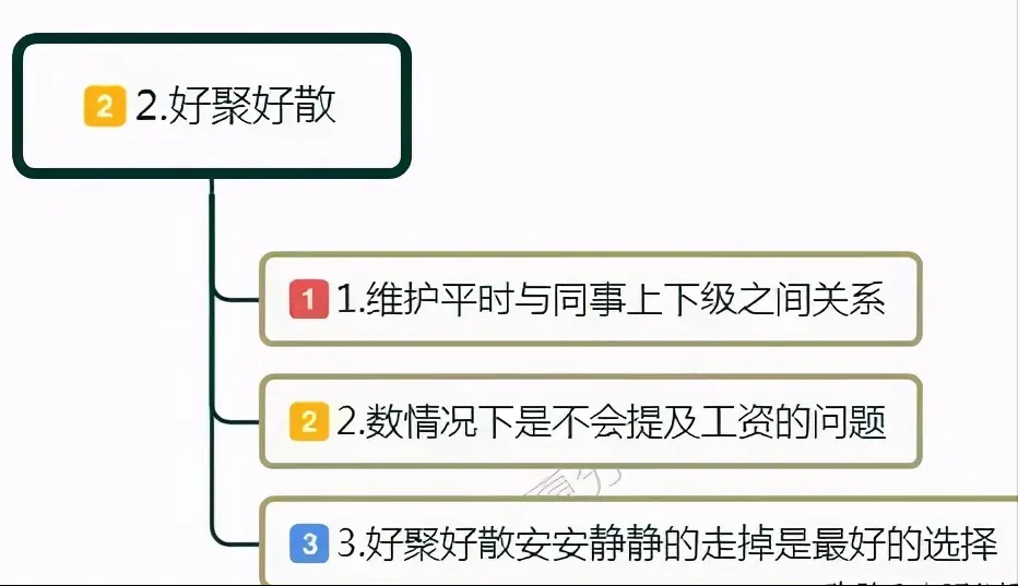 很多人辞职走人，最后都不和老板说因为工资低的缘故，很现实