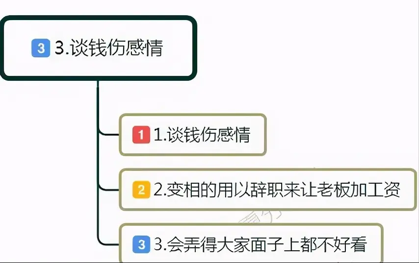 很多人辞职走人，最后都不和老板说因为工资低的缘故，很现实