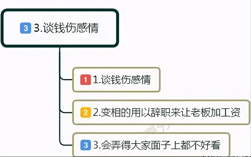 很多人辞职走人，最后都不和老板说因为工资低的缘故，很现实