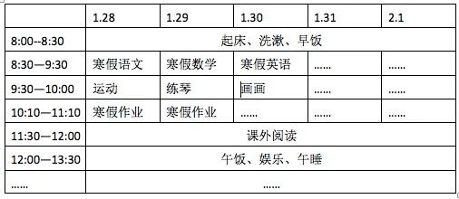 寒假计划做不做差别大！资深班主任五步法帮孩子制订靠谱有效的假期计划！｜精选