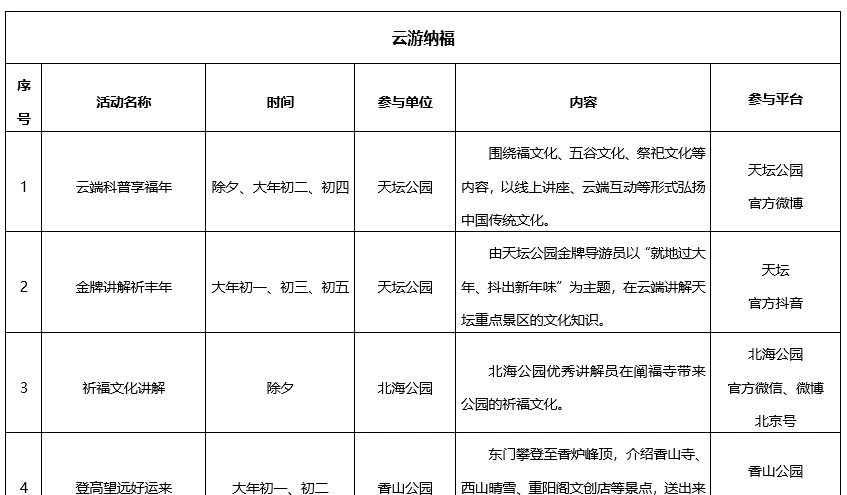 北京市属公园春节免费玩，7天花样不间断，详情请看