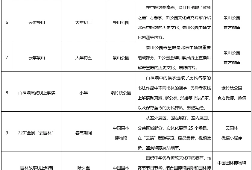 北京市属公园春节免费玩，7天花样不间断，详情请看