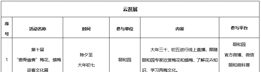 北京市属公园春节免费玩，7天花样不间断，详情请看