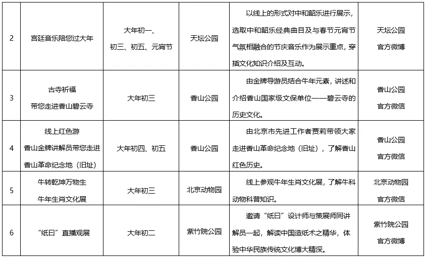 北京市属公园春节免费玩，7天花样不间断，详情请看