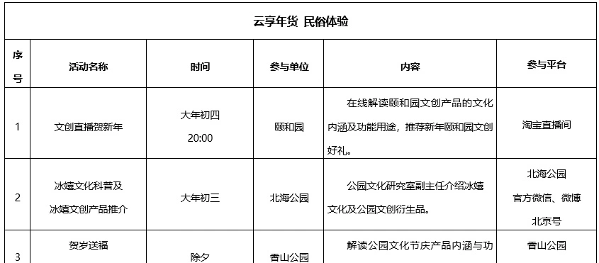 北京市属公园春节免费玩，7天花样不间断，详情请看