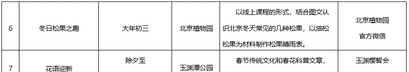 北京市属公园春节免费玩，7天花样不间断，详情请看