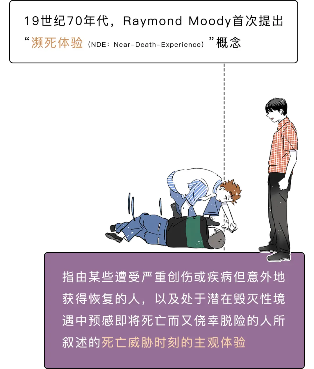 人死前脑子里为啥会出现走马灯？