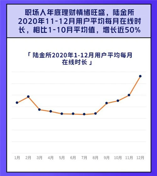 年终奖调研：50.24％打工人年终奖≤1个月工资，6.35％的人年终奖超10个月工资