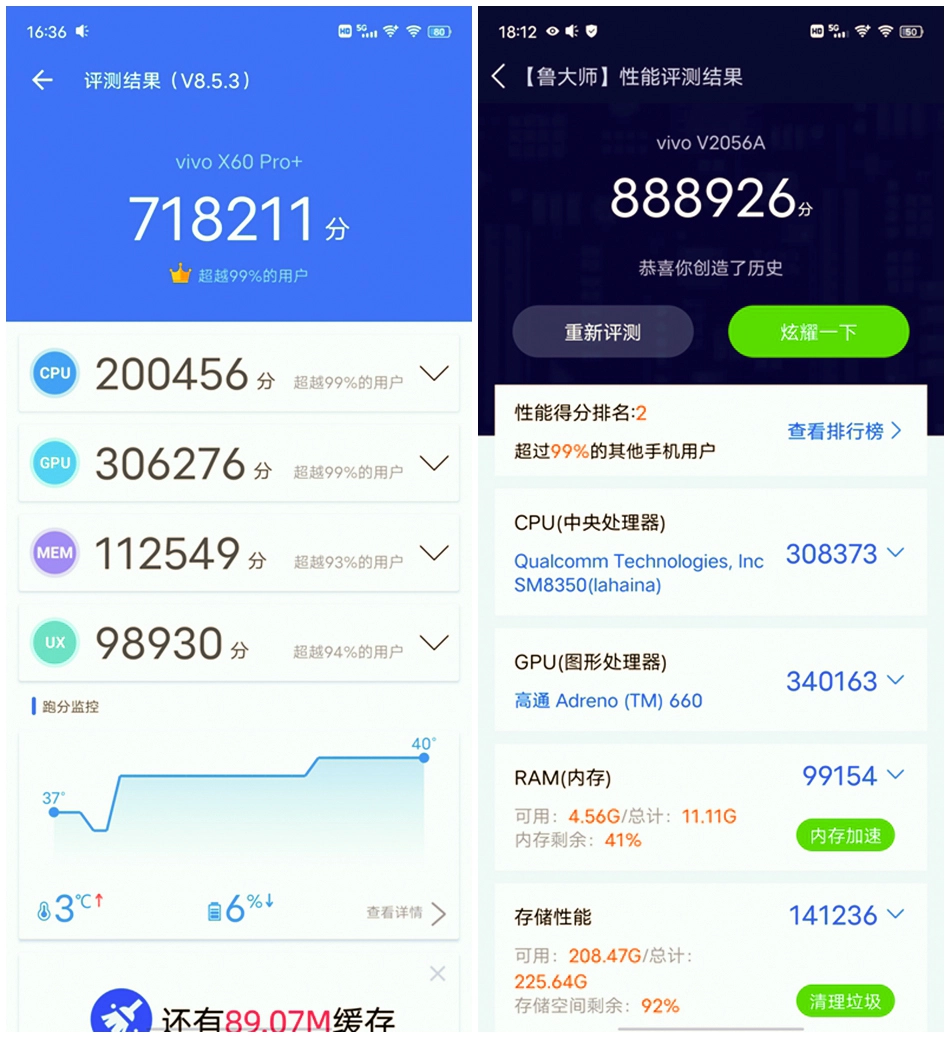 同为骁龙888，凭什么卖6千？vivo X60 Pro＋测评