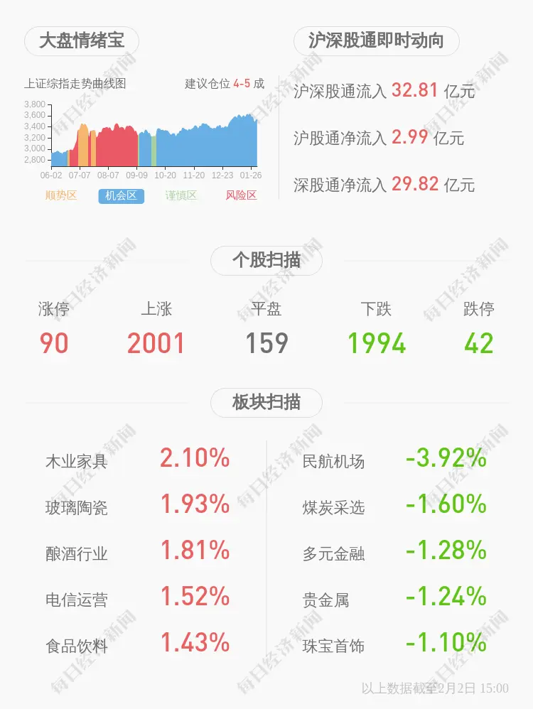 之江生物：聘任吕力琅为公司总经理，曾任复旦大学附属肿瘤医院副院长