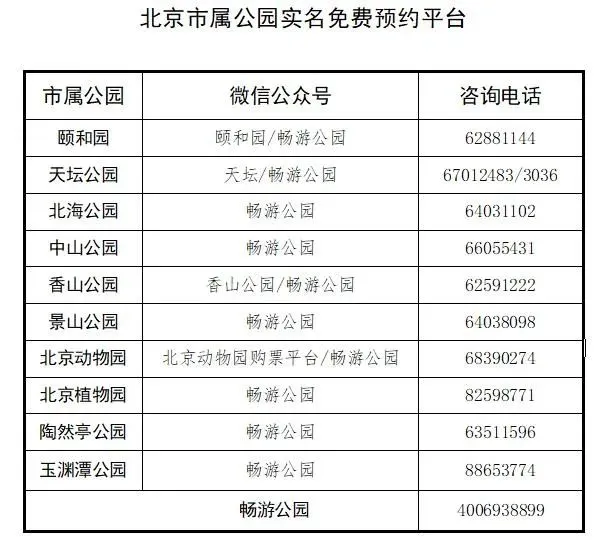 11日至17日，北京市属公园免费开放，具体措施公布