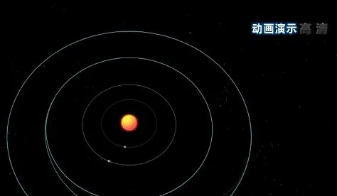 中国首辆火星车征名入围名单公布，你觉得哪个名字最赞？