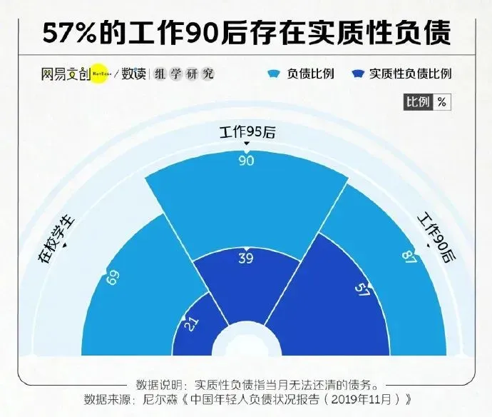 命中率99％，这部国剧黑马太敢拍！